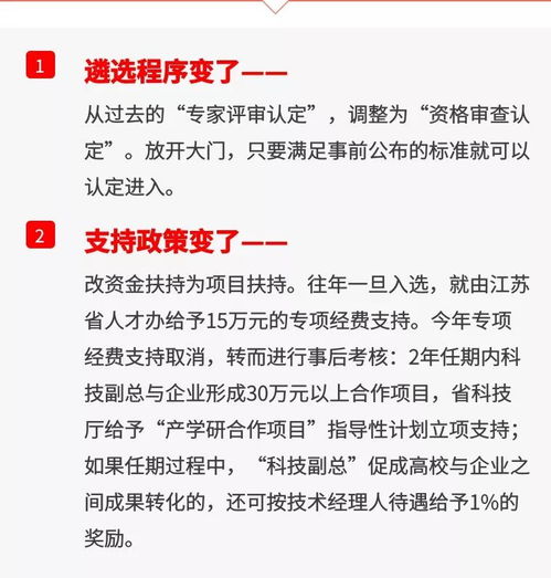 喜訊 揚(yáng)州120人入選江蘇“科技副總”，技術(shù)轉(zhuǎn)讓助力產(chǎn)業(yè)升級